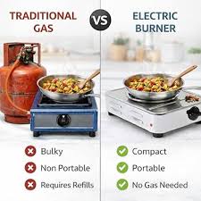 ELECTRIC STOVE HOT PLATE TRAVELING SINGLE STOVE